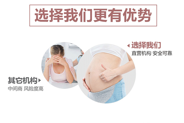 哪家助孕機構好_1 哪家助孕機構好_1